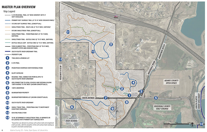 Riverdale Bluffs Master Plan Overview