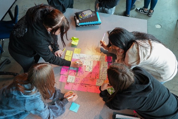 Students with post it notes.